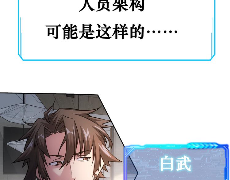 第86话 烂尾楼102