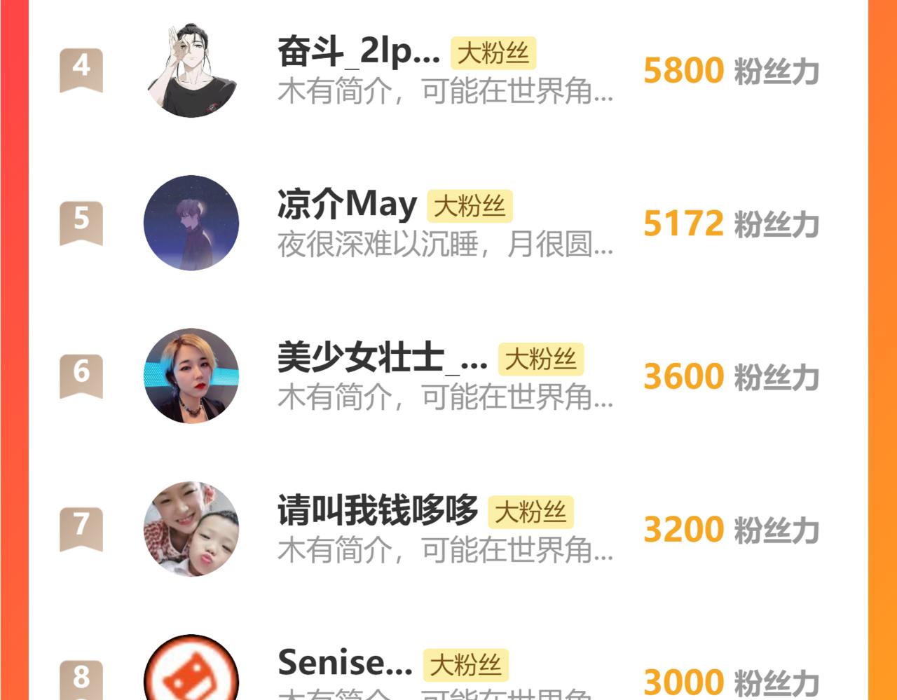 第266话 与虎谋皮100