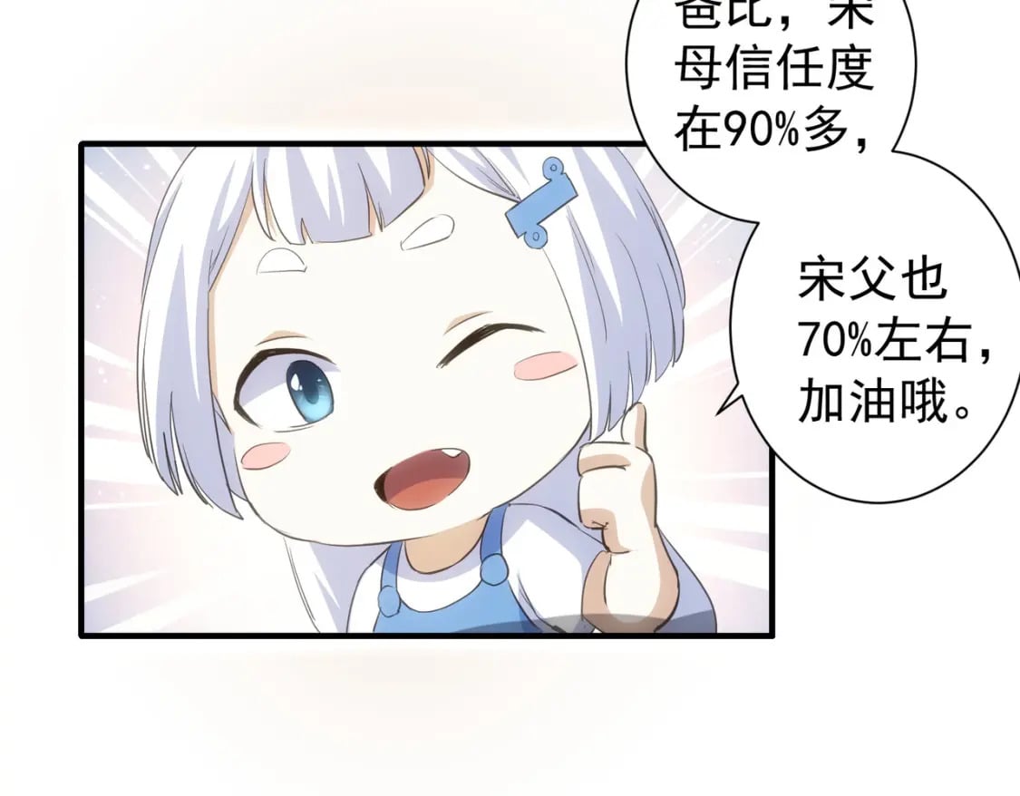 第286话 搞定他爸妈20