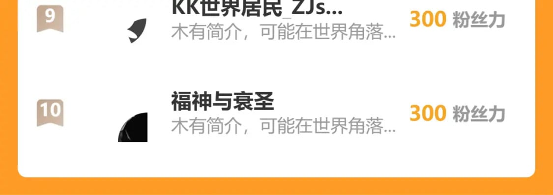 第293话 皇甫琳124