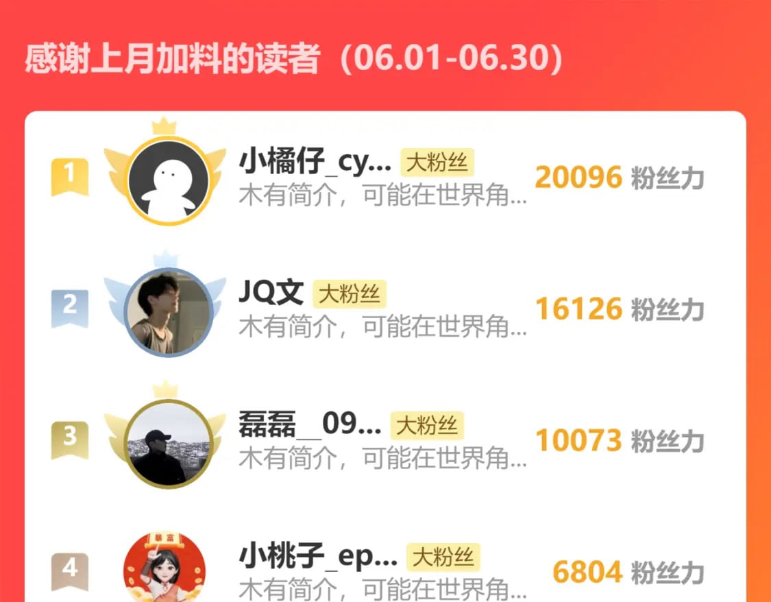 第324话 把小P送人118