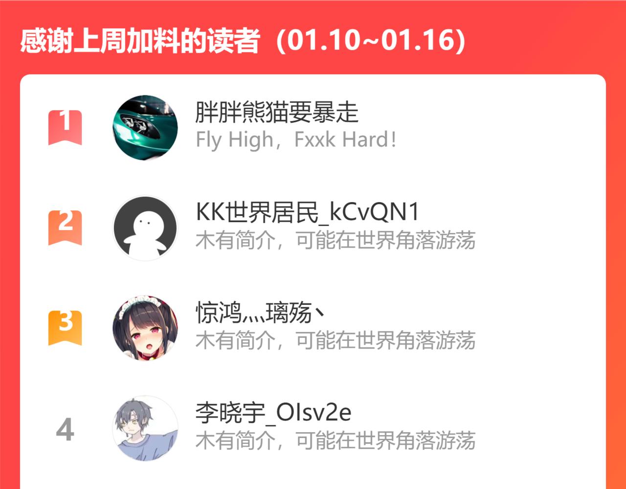第170话 姐妹情125