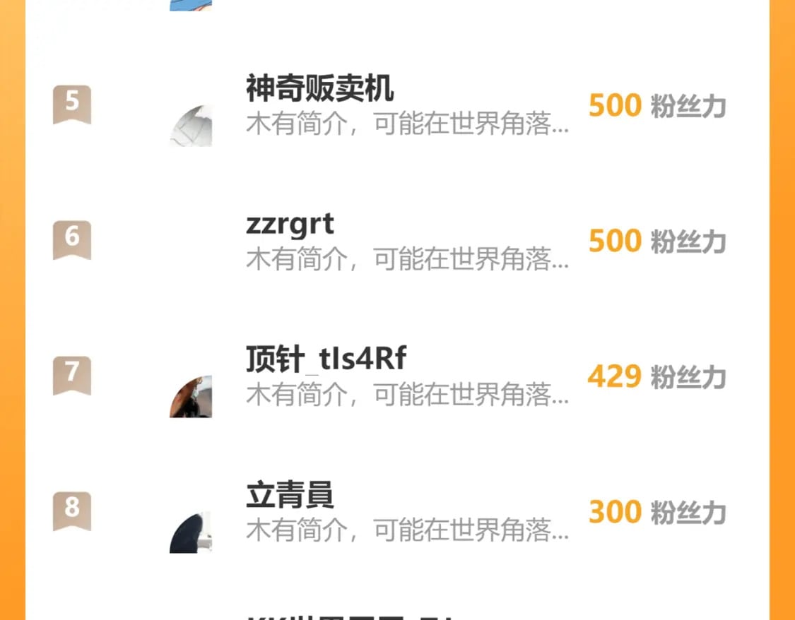 第293话 皇甫琳123