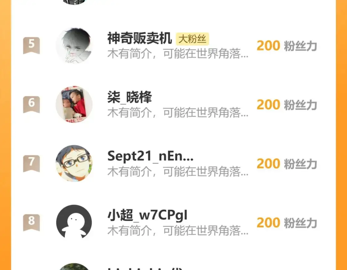 第341话 不完美患者125