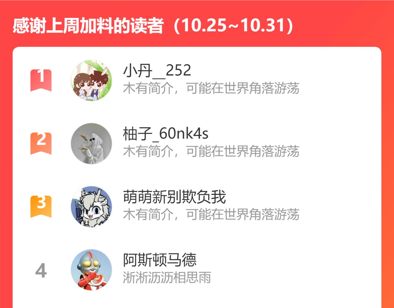 第148话 游乐园打工人83