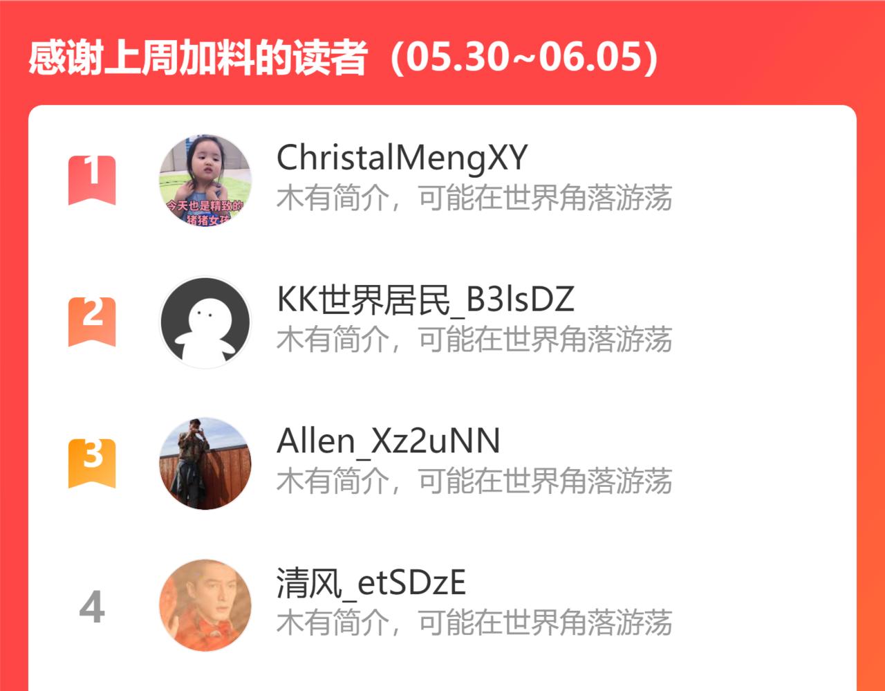 第209话 最宝贵的122