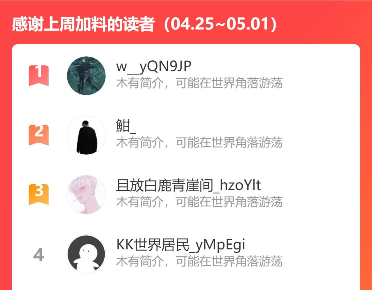 第200话 福利136