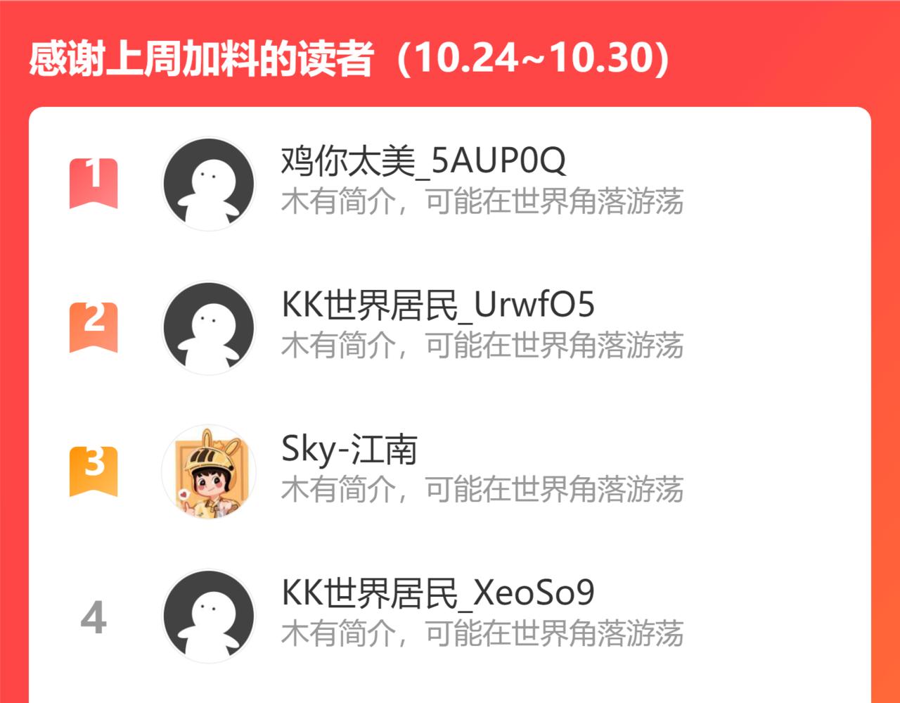 第251话 救虎小队在行动119