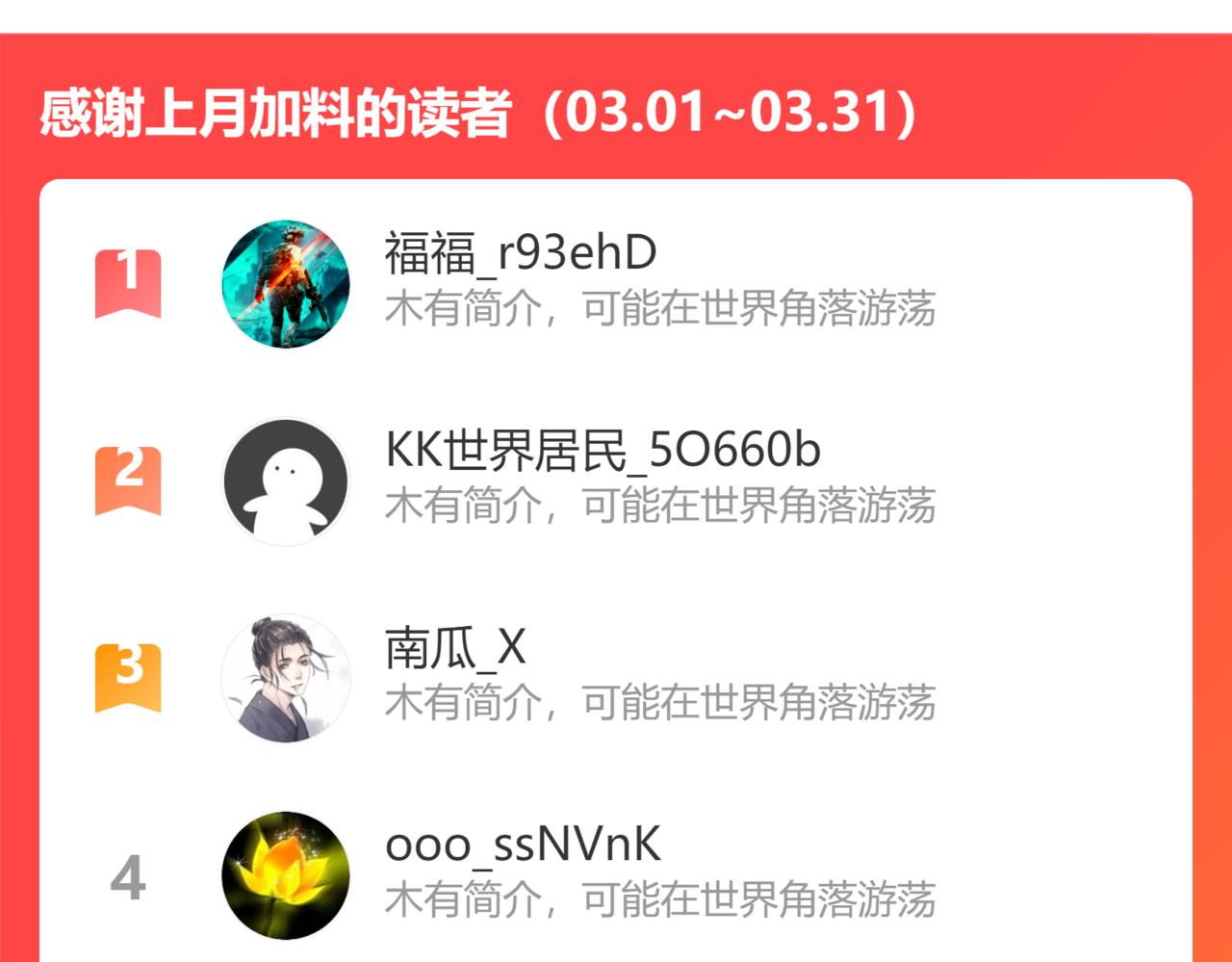 第192话 调查开始144