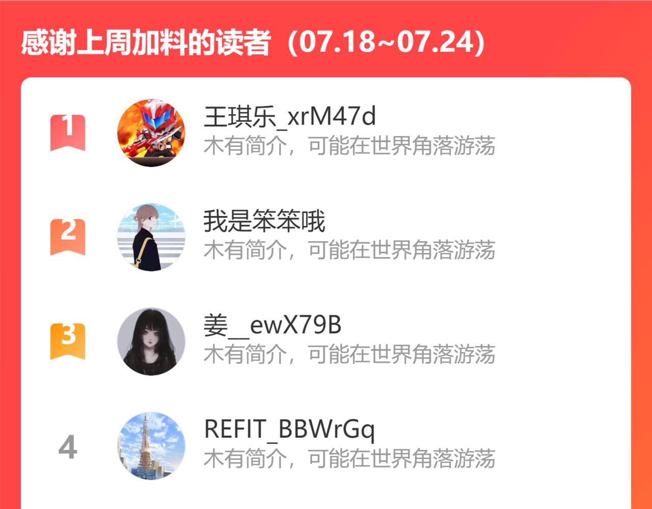 第222话 Boss94