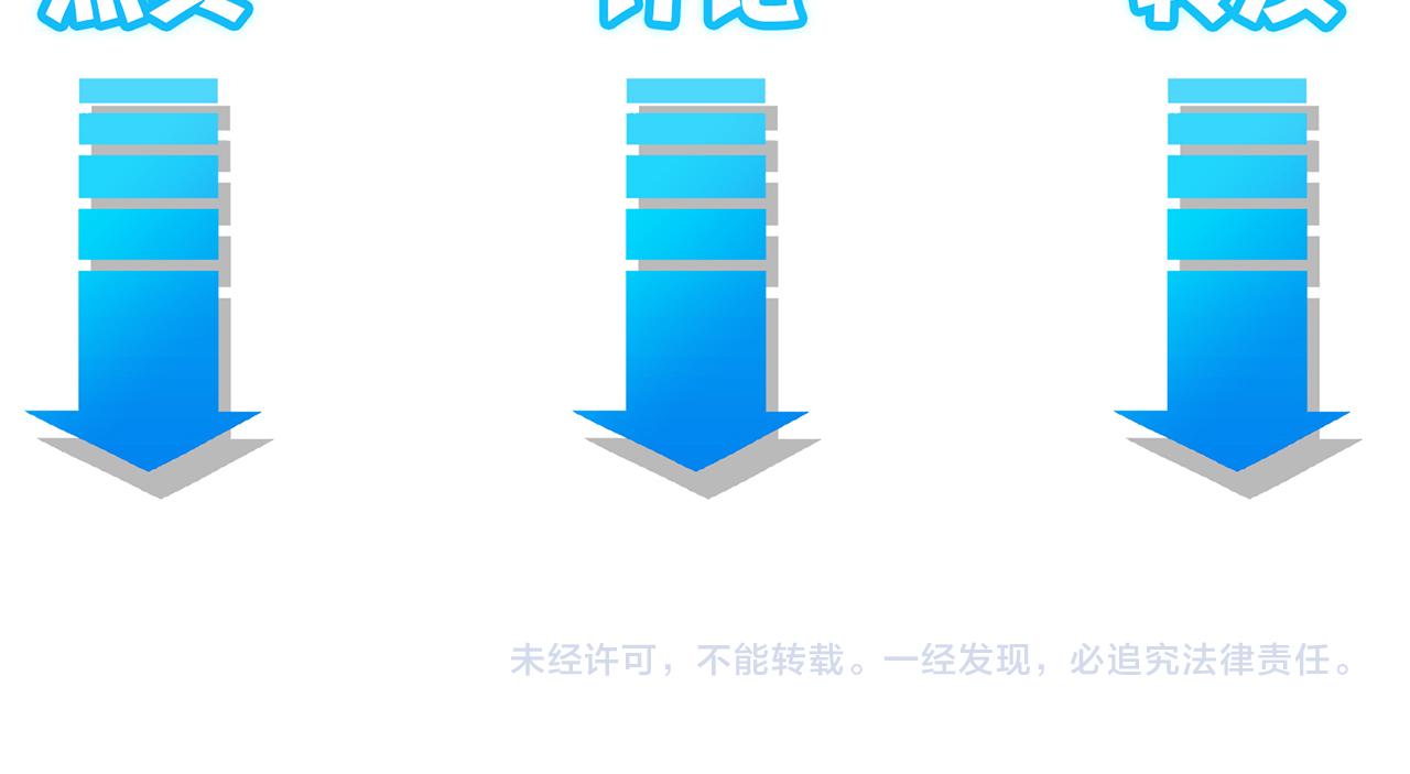 第152话 活副本103