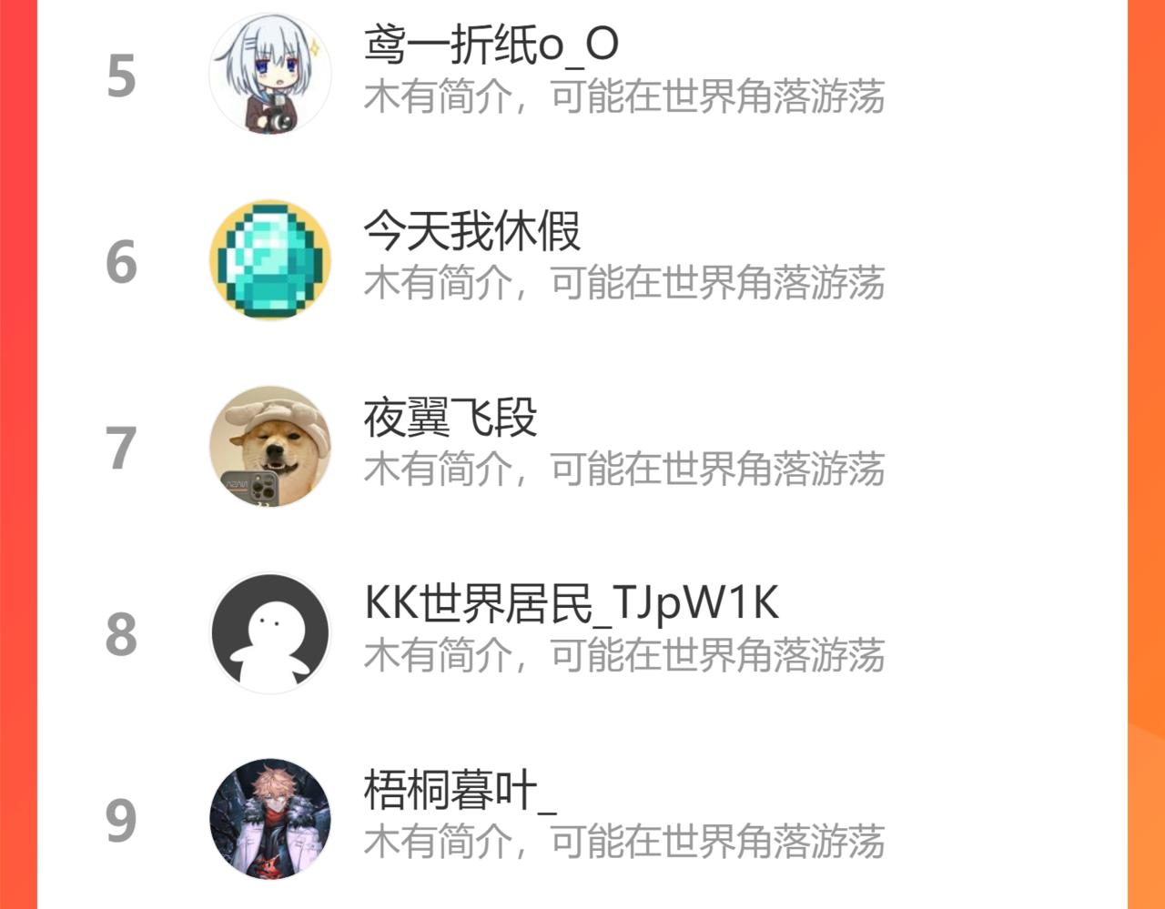 第230话 我要做女帝100