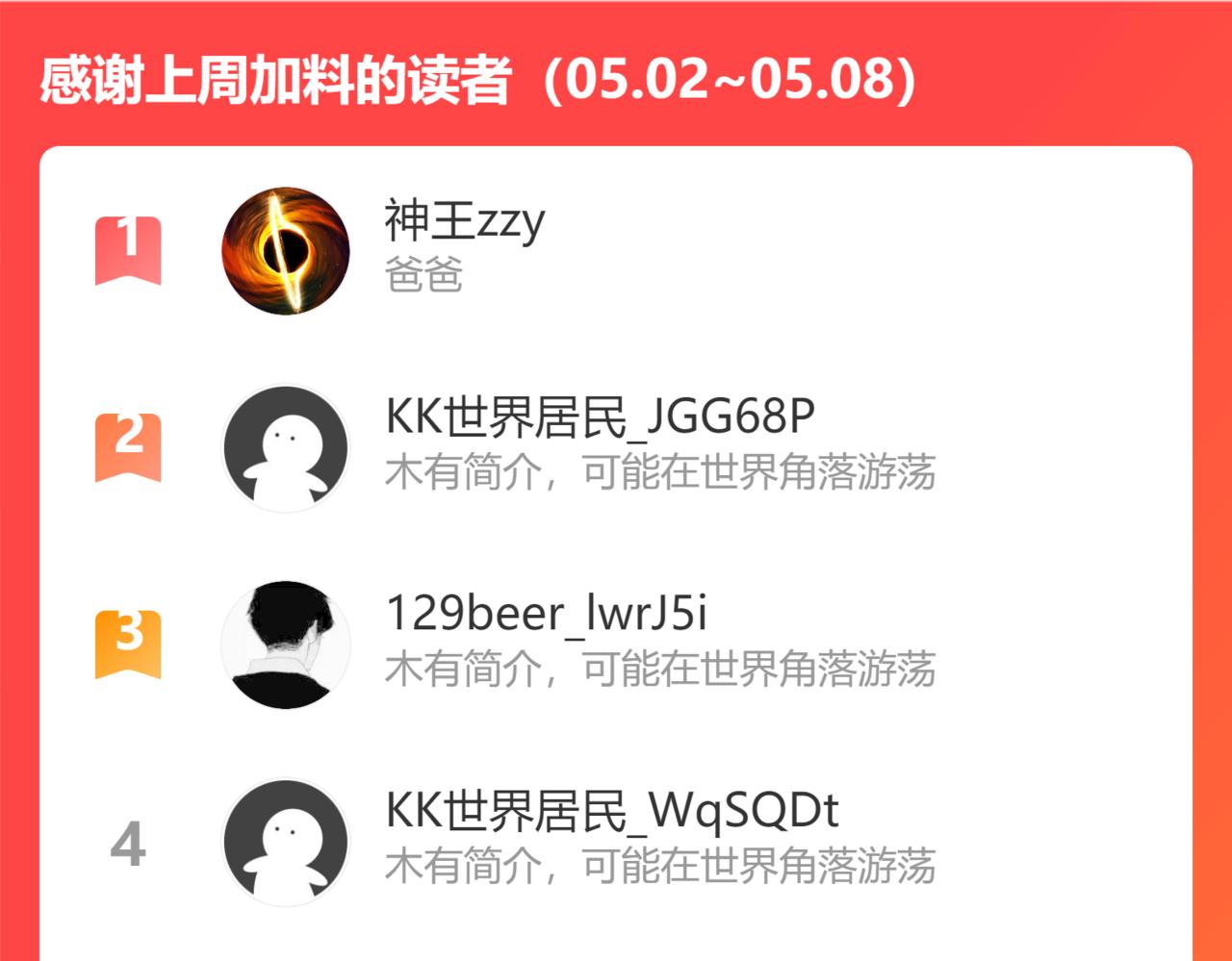 第202话 行动开始145