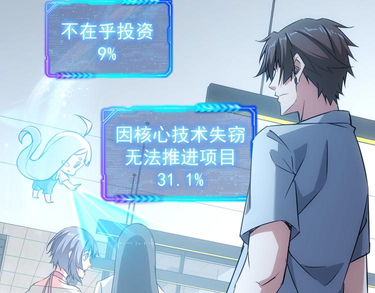 第99话 一切为了散财30