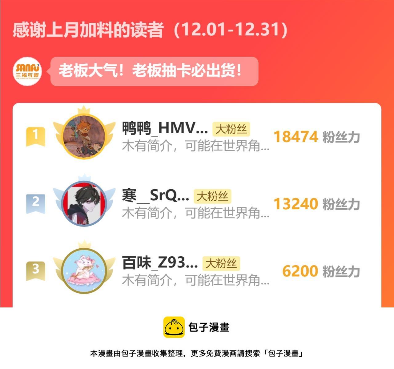 第266话 与虎谋皮99