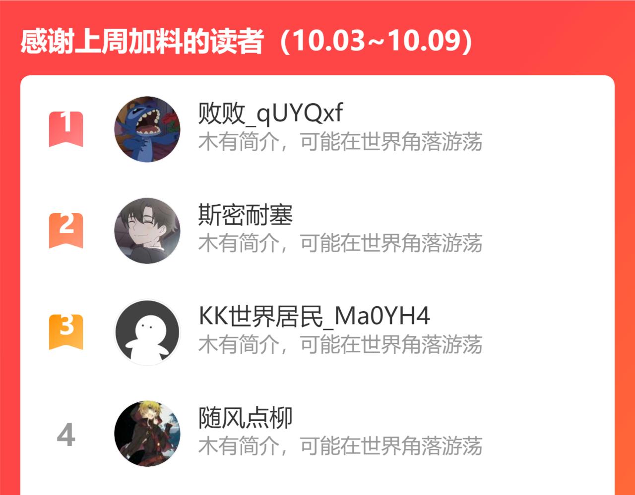 第245话 中招96