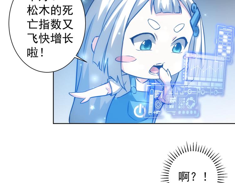 第121话 危险警报42