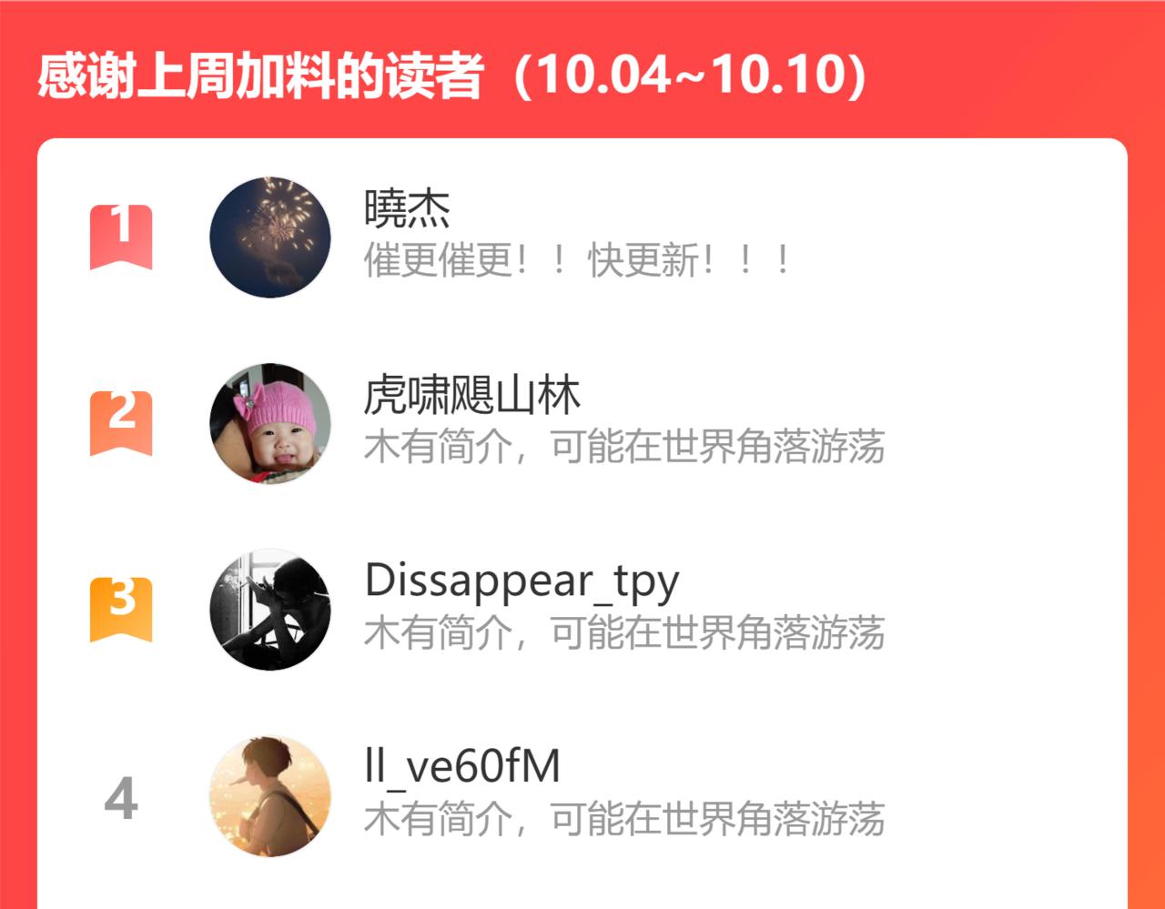 第143话 福利院100