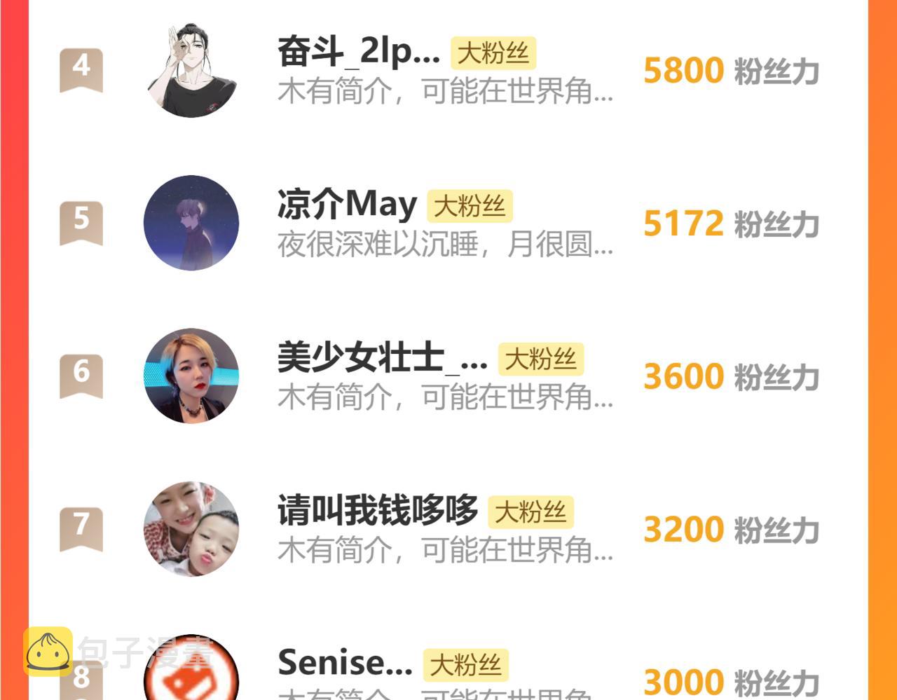 第267话 黑傩使120