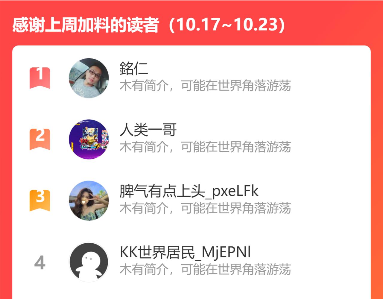 第249话 竟然输了102
