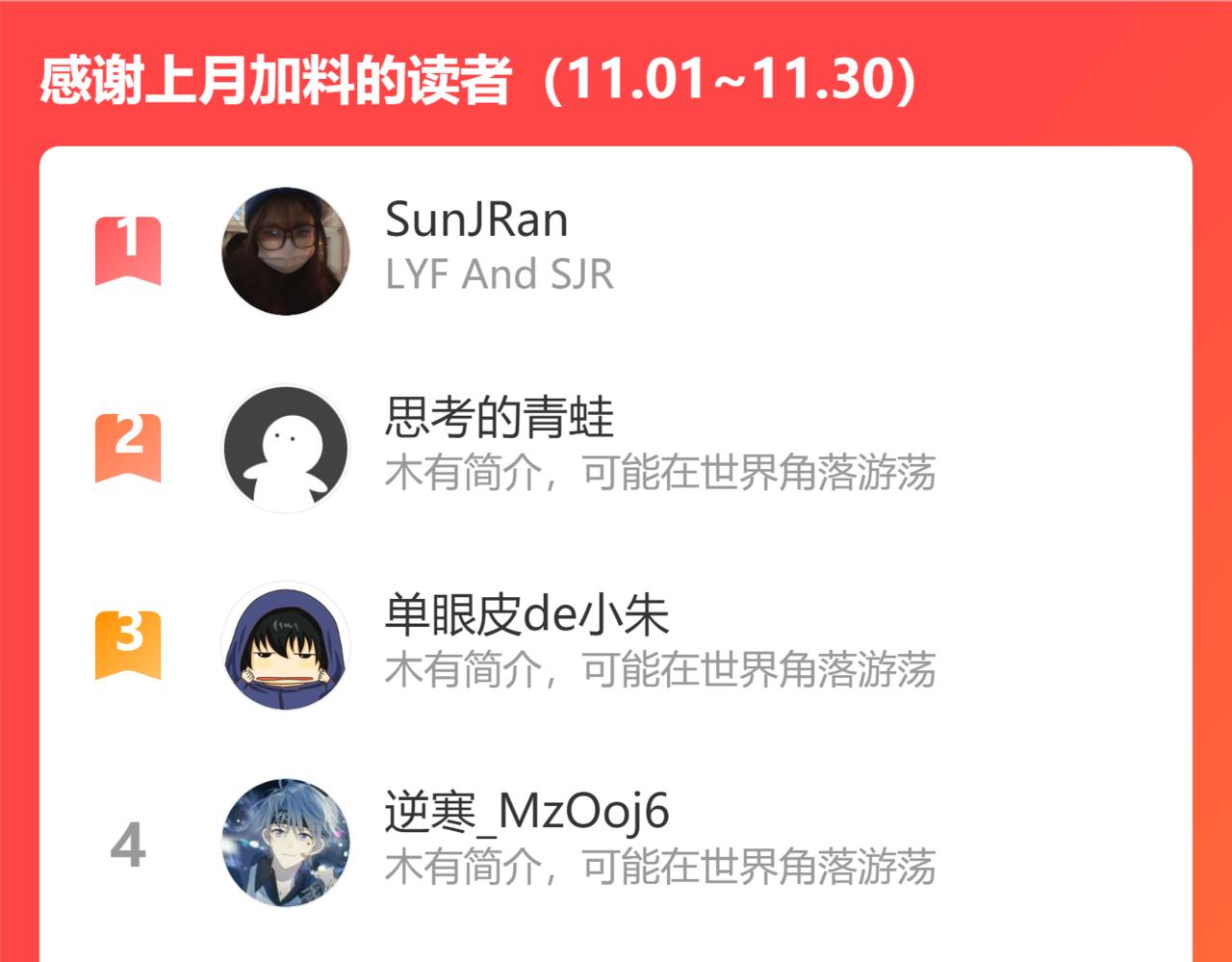 第157话 贤内助98