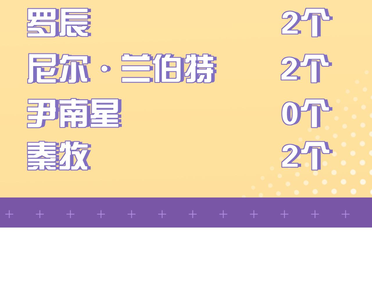 第三十八话 停止你的过度妄想！19