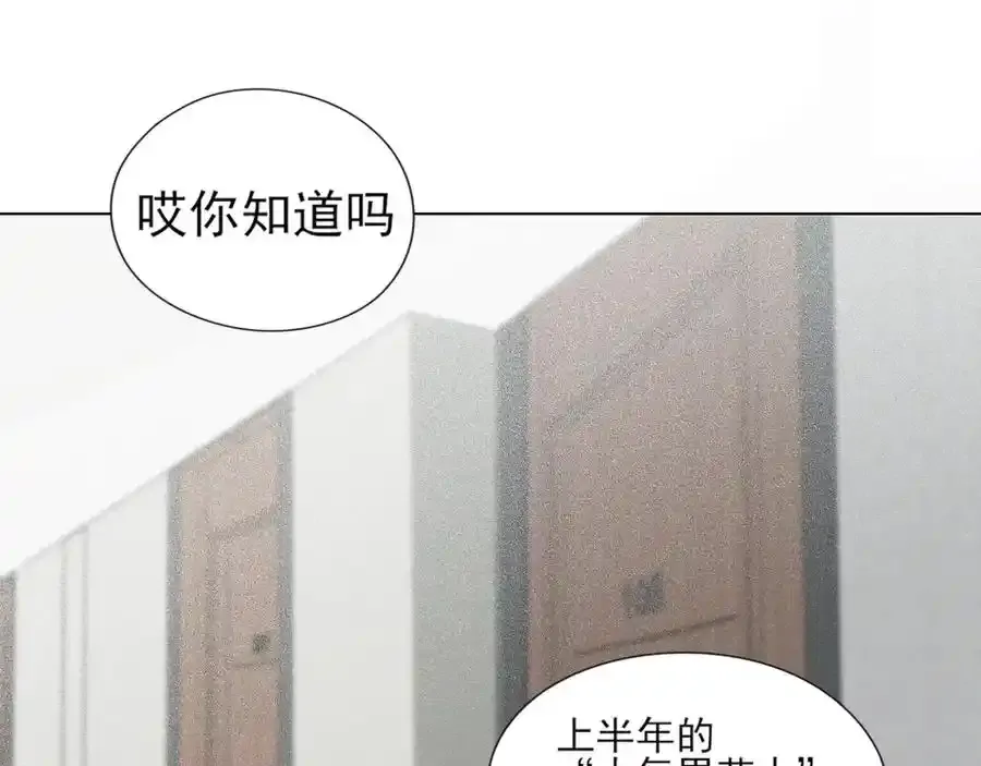 第1话 人气一位之争4