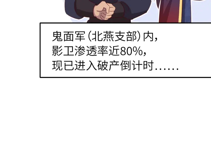 番外6落影的日常34