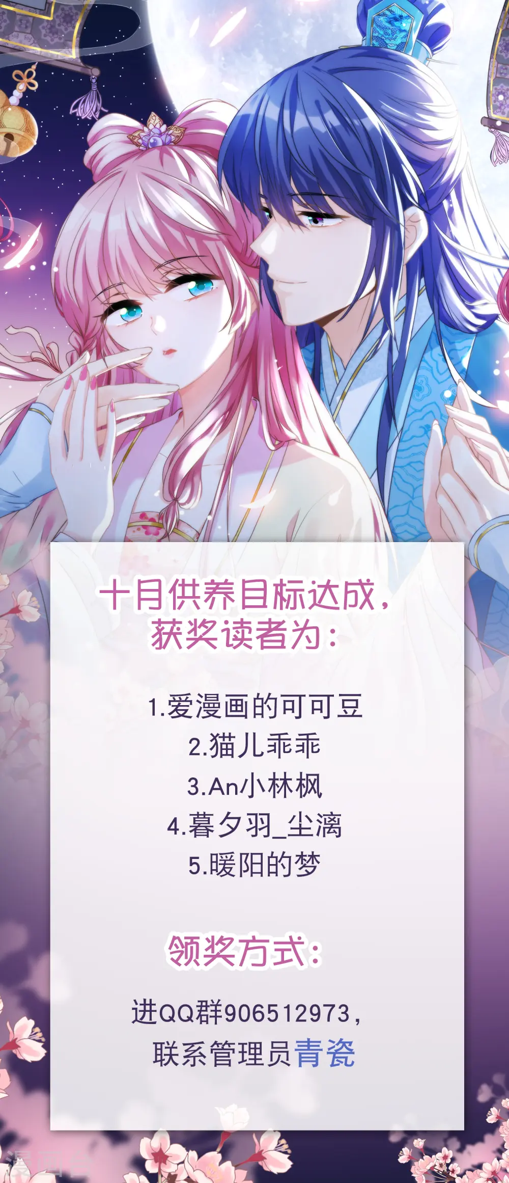 供养获奖名单0