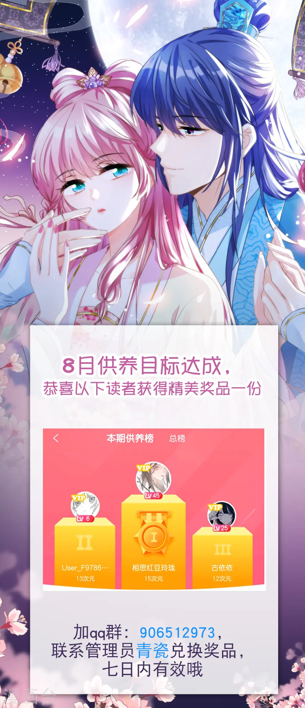 8月供养获奖名单0