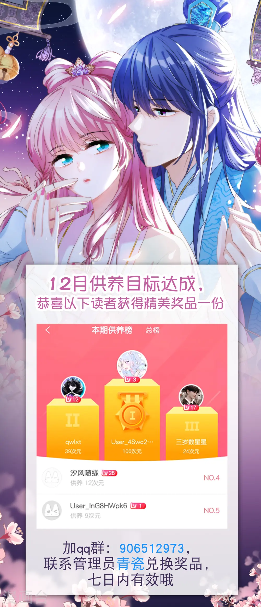 十二月供养获奖名单20