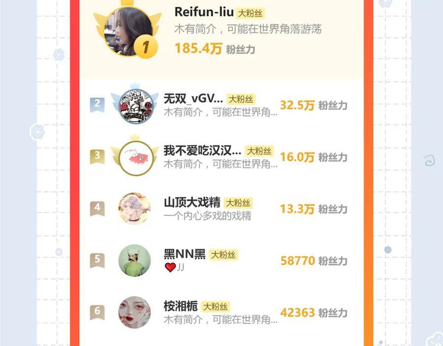 第89话 哄睡138