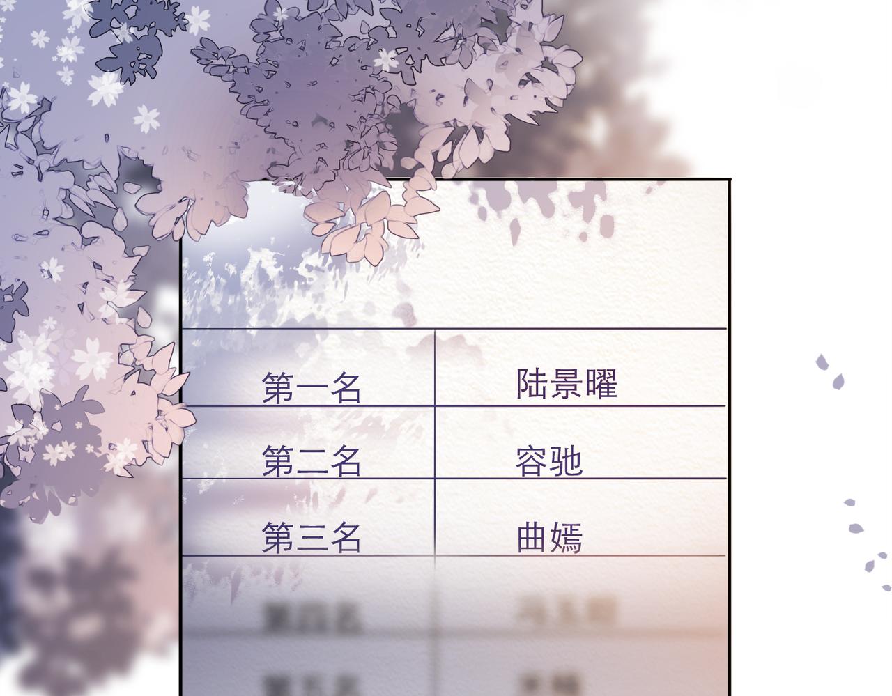 第31话 舆论反转79
