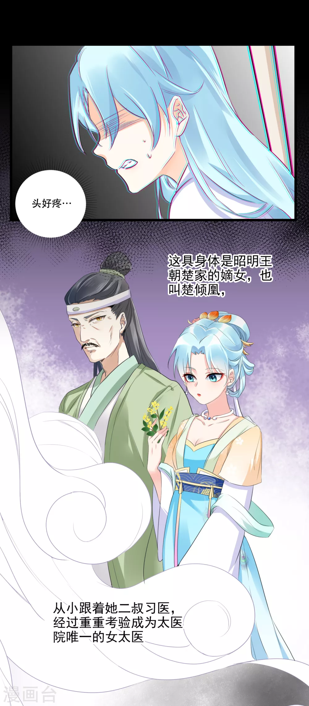 第1话 意外的穿越15