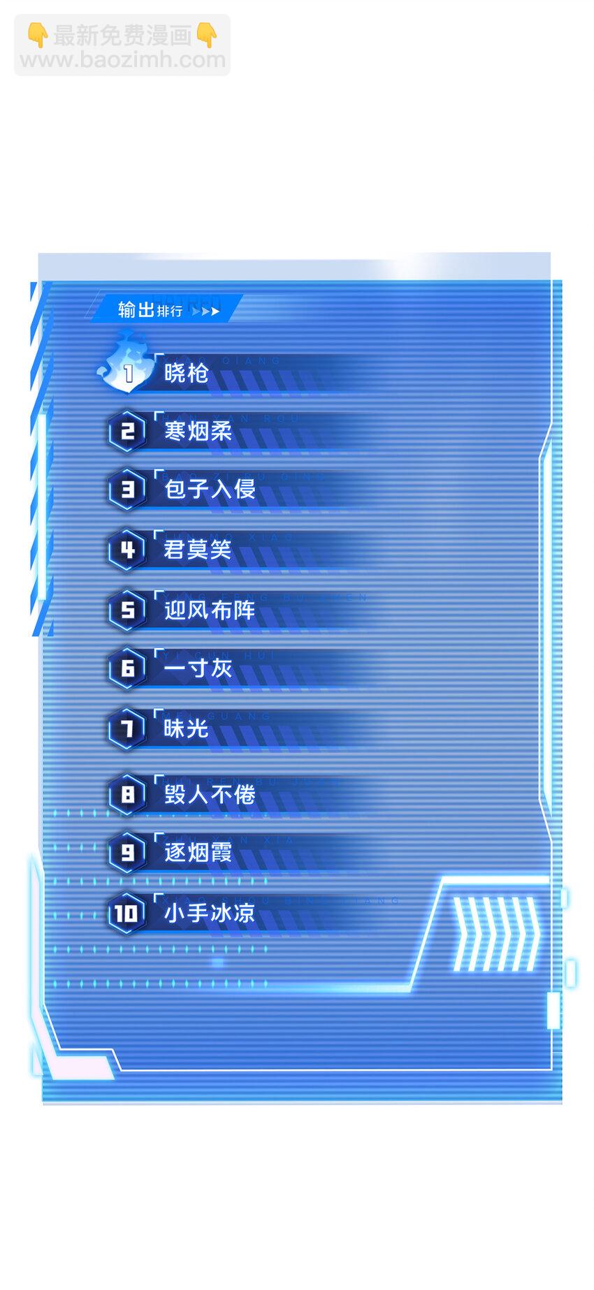 31输出列表35