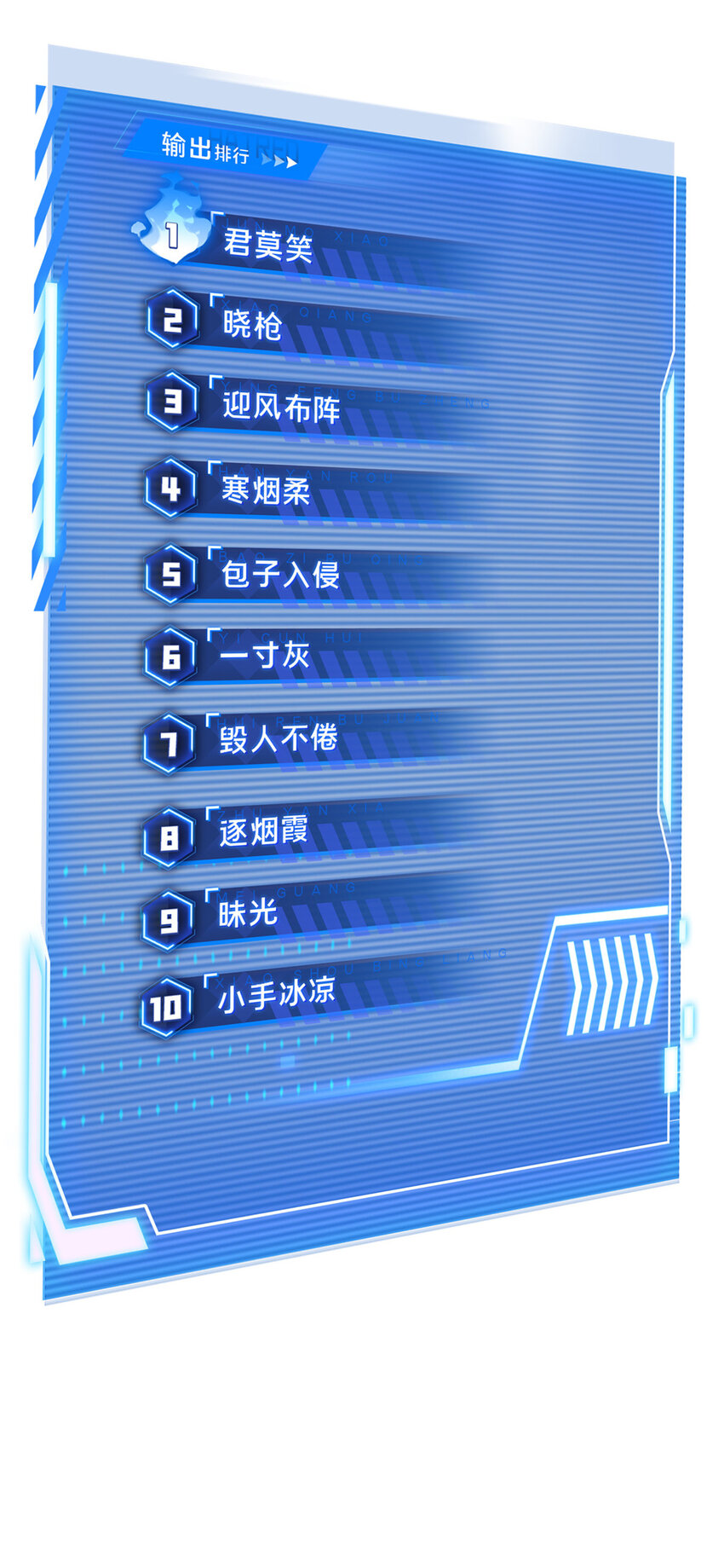 31输出列表5