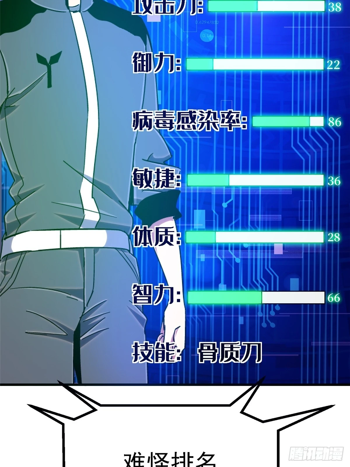 81.排名80
