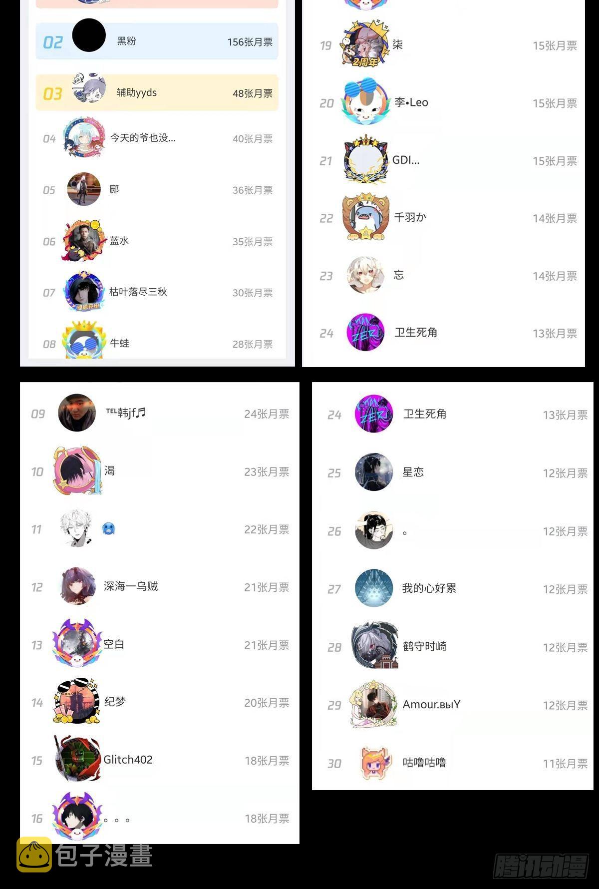 59.五世奇人67
