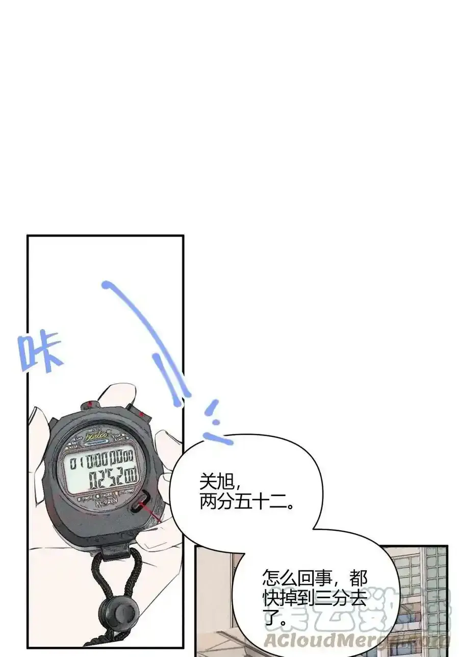 骨碌骨碌3