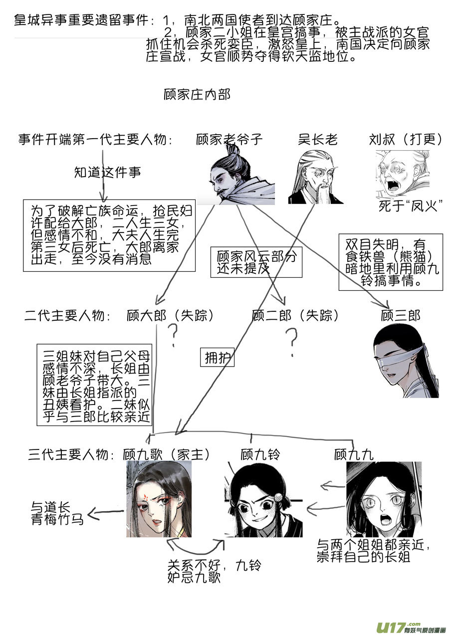 顾家风云之灯笼篇111
