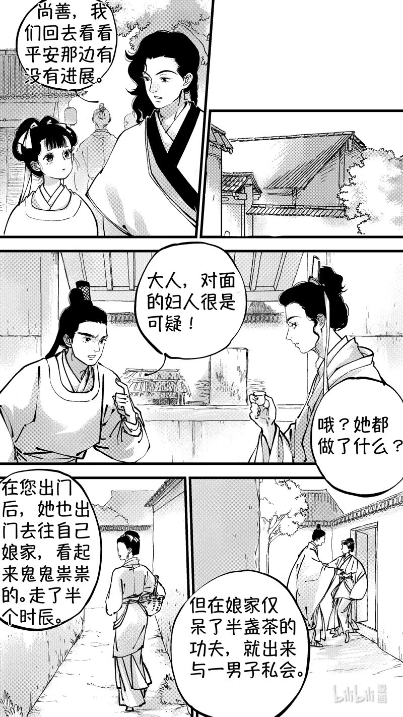初入北国 83