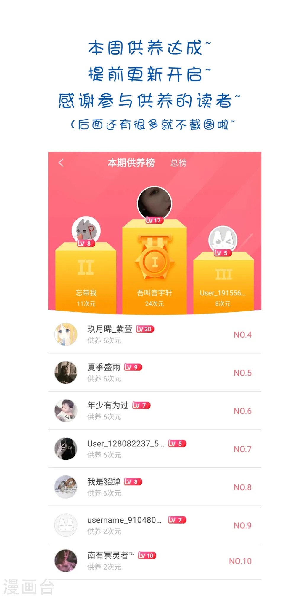 第152话 失忆？0