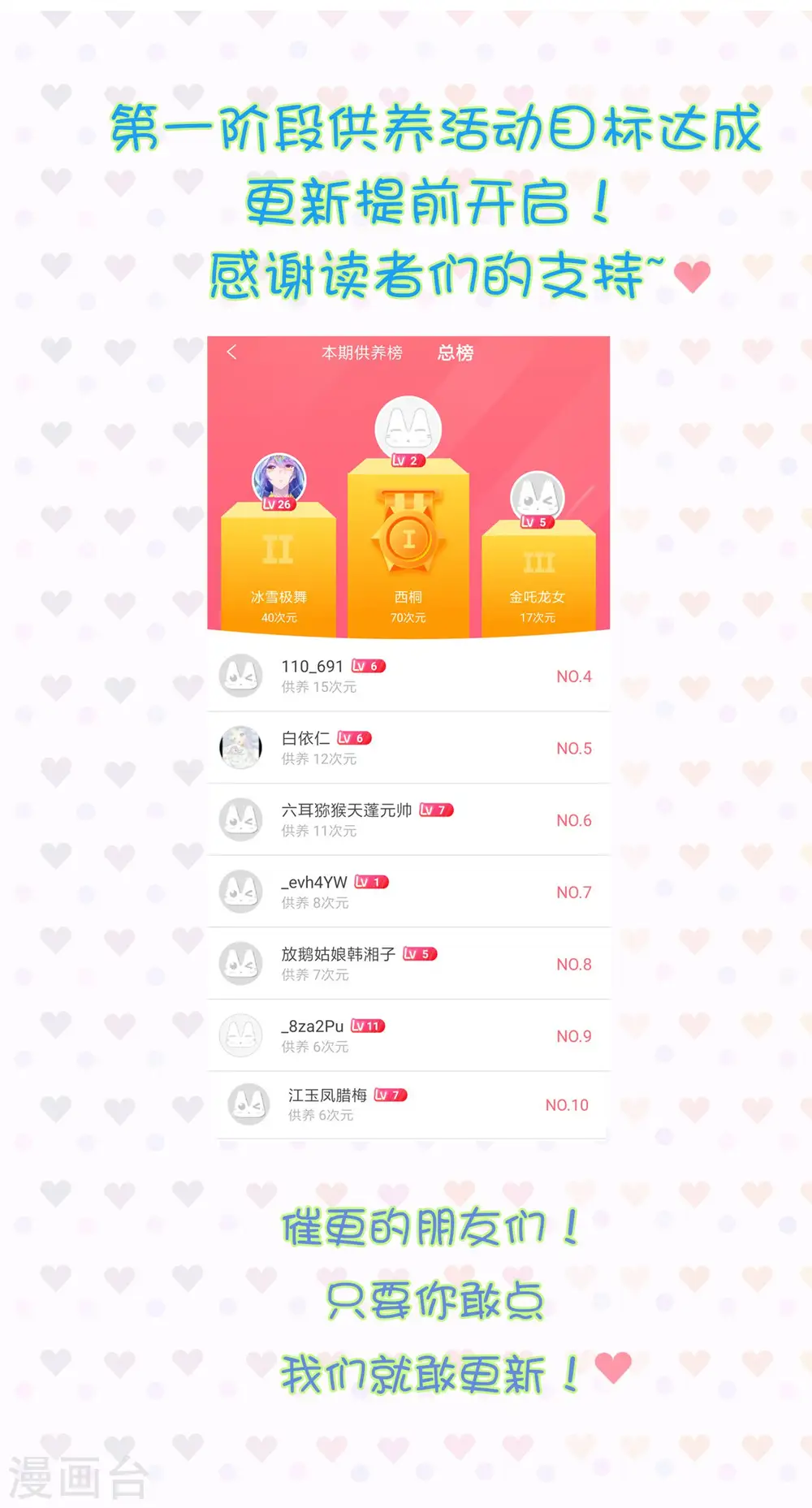 第76话 艰难求生0