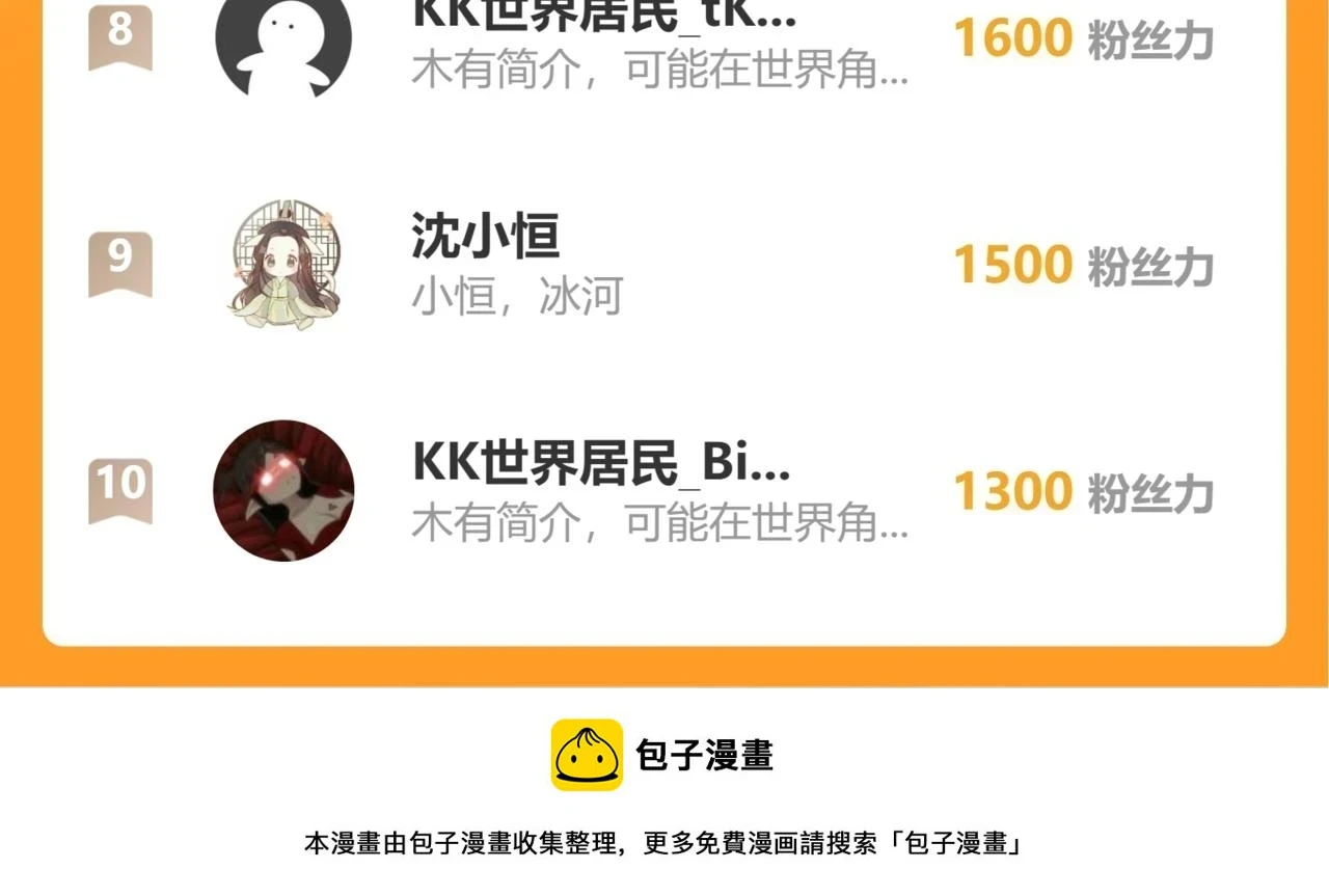 第21话 王爷不愧是王爷！79
