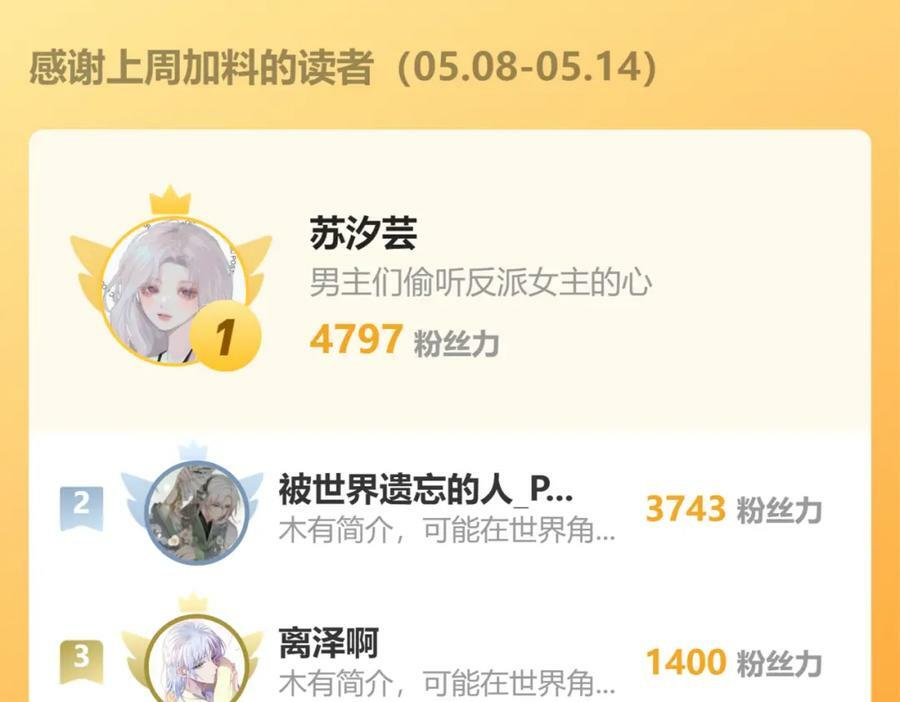第37话 摸够了吗？82