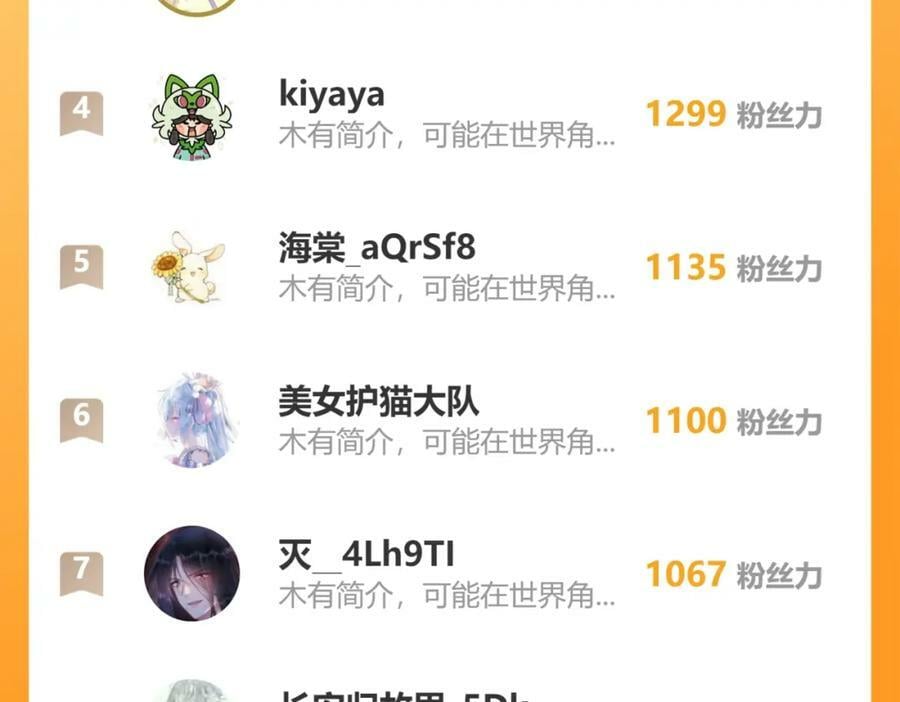 第37话 摸够了吗？83