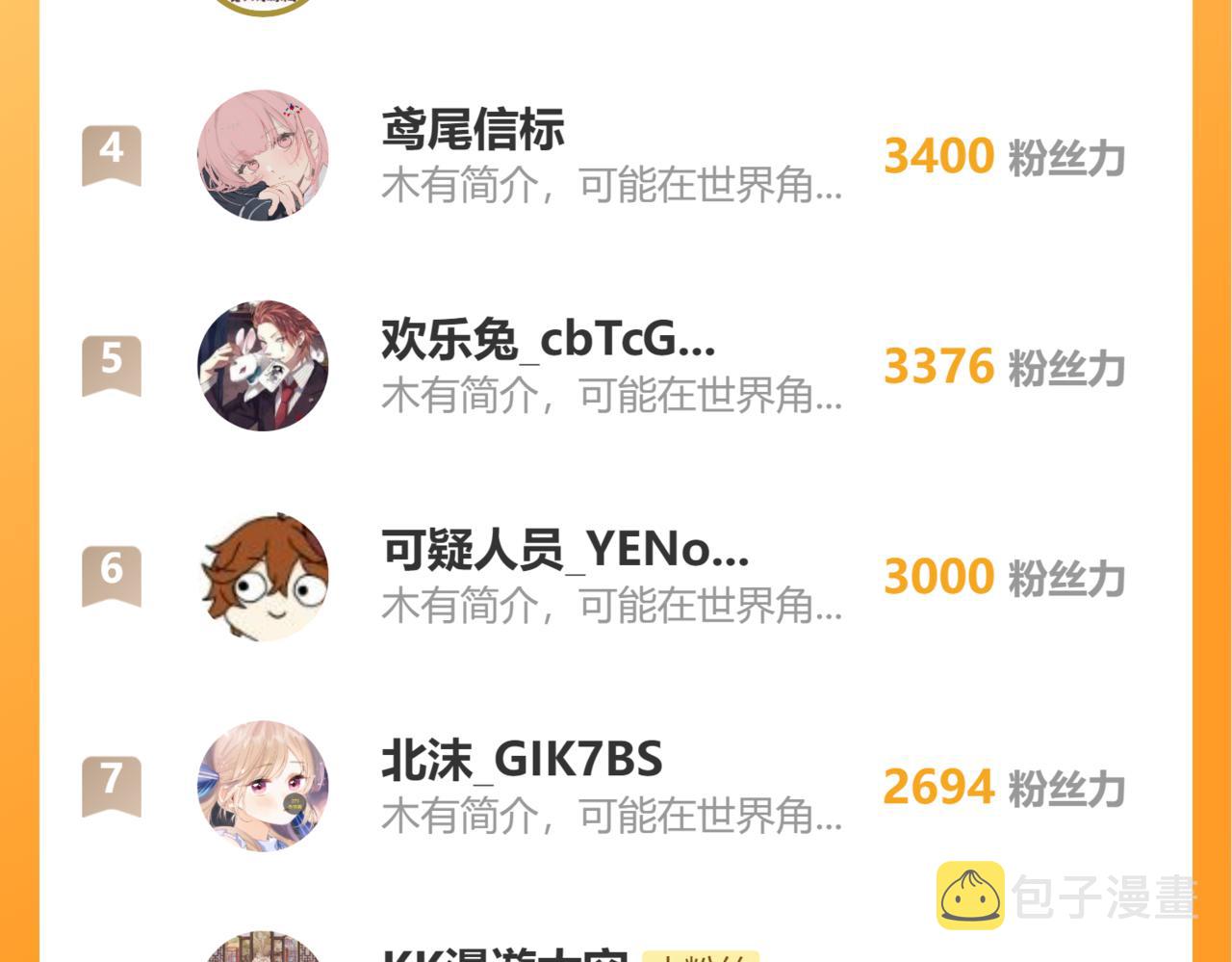 第17话 你给我下了什么药？79