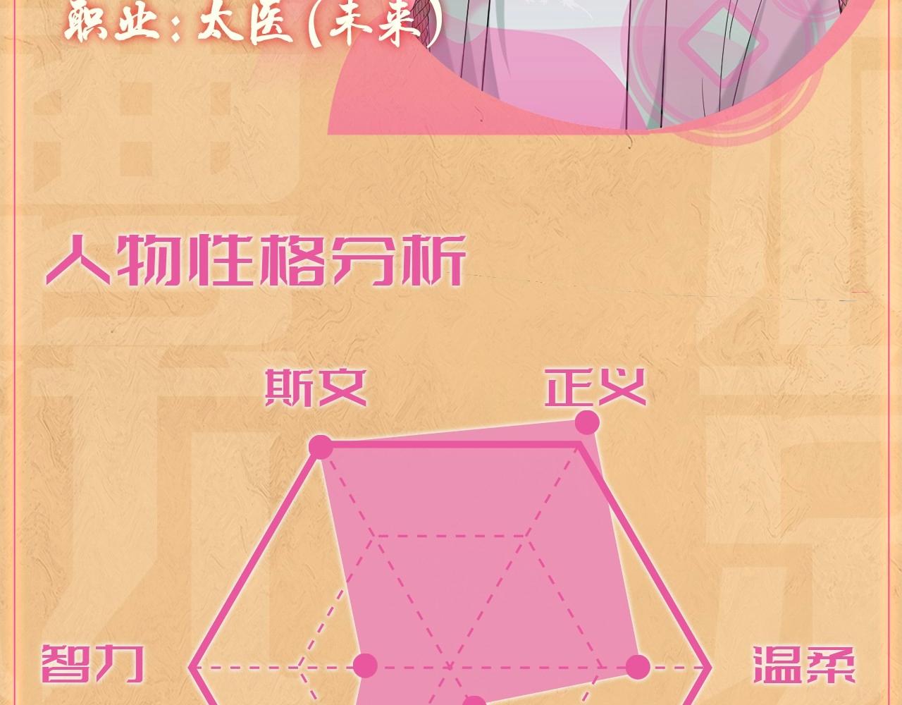人设序章 好多人啊.jpg26