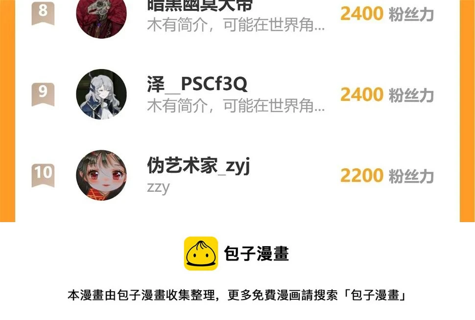 第25话 他不会......开了挂吧？！76