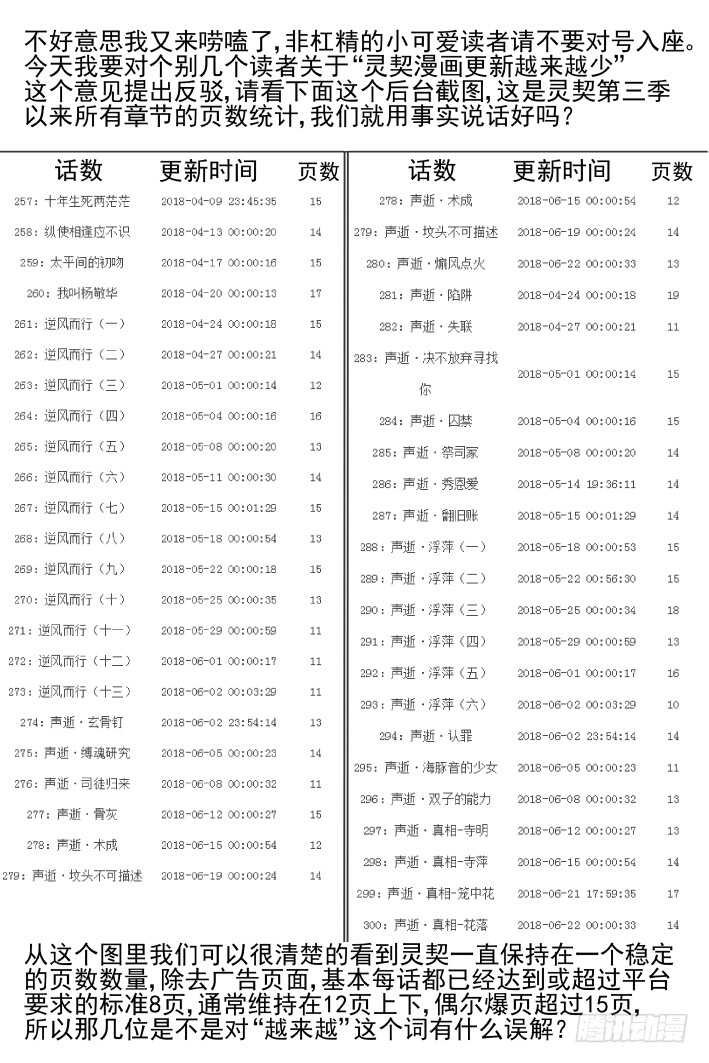 302：声逝·自由的海豚16